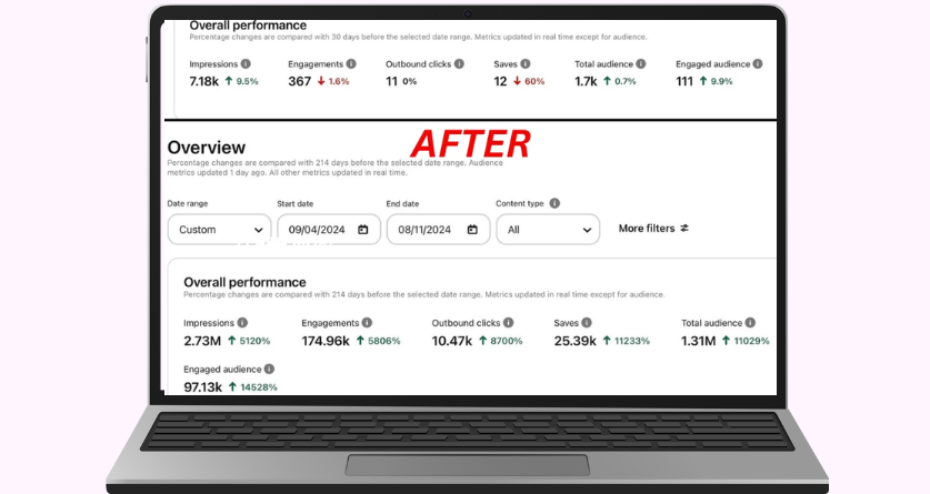 Pay Per Click Advertising (6)