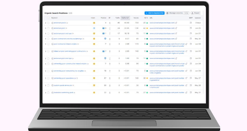 Seo audit (1)